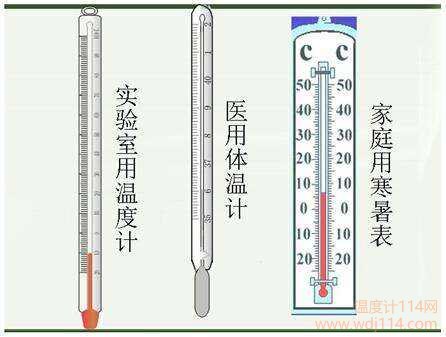 溫度計的構造